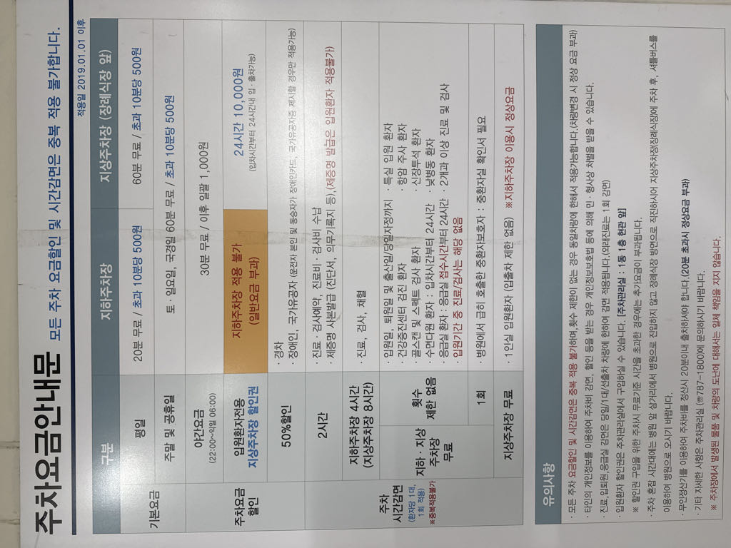 분당서울대병원지하 민영 주차장 이미지 1