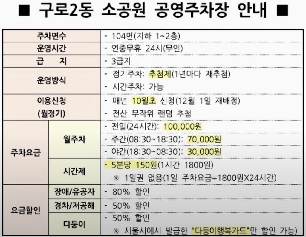구로2동 소공원 공영 주차장 이미지 3