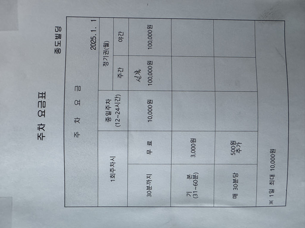 종도빌딩 노상 민영 주차장 이미지 1