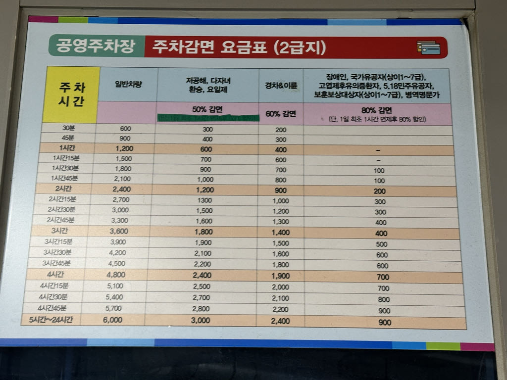 동춘동 공영 주차장 이미지 3