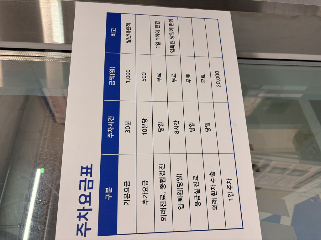 세강병원 민영 주차장 이미지 5