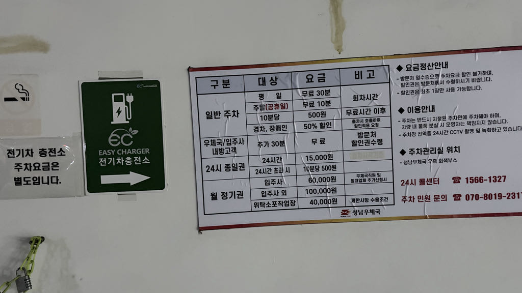 성남우체국 민영 주차장 이미지 5