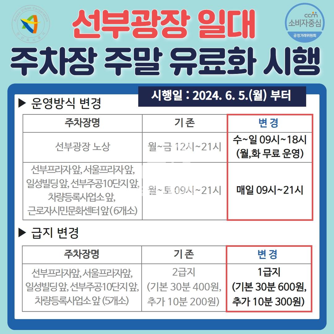 두손병원앞 공영 주차장 이미지 4