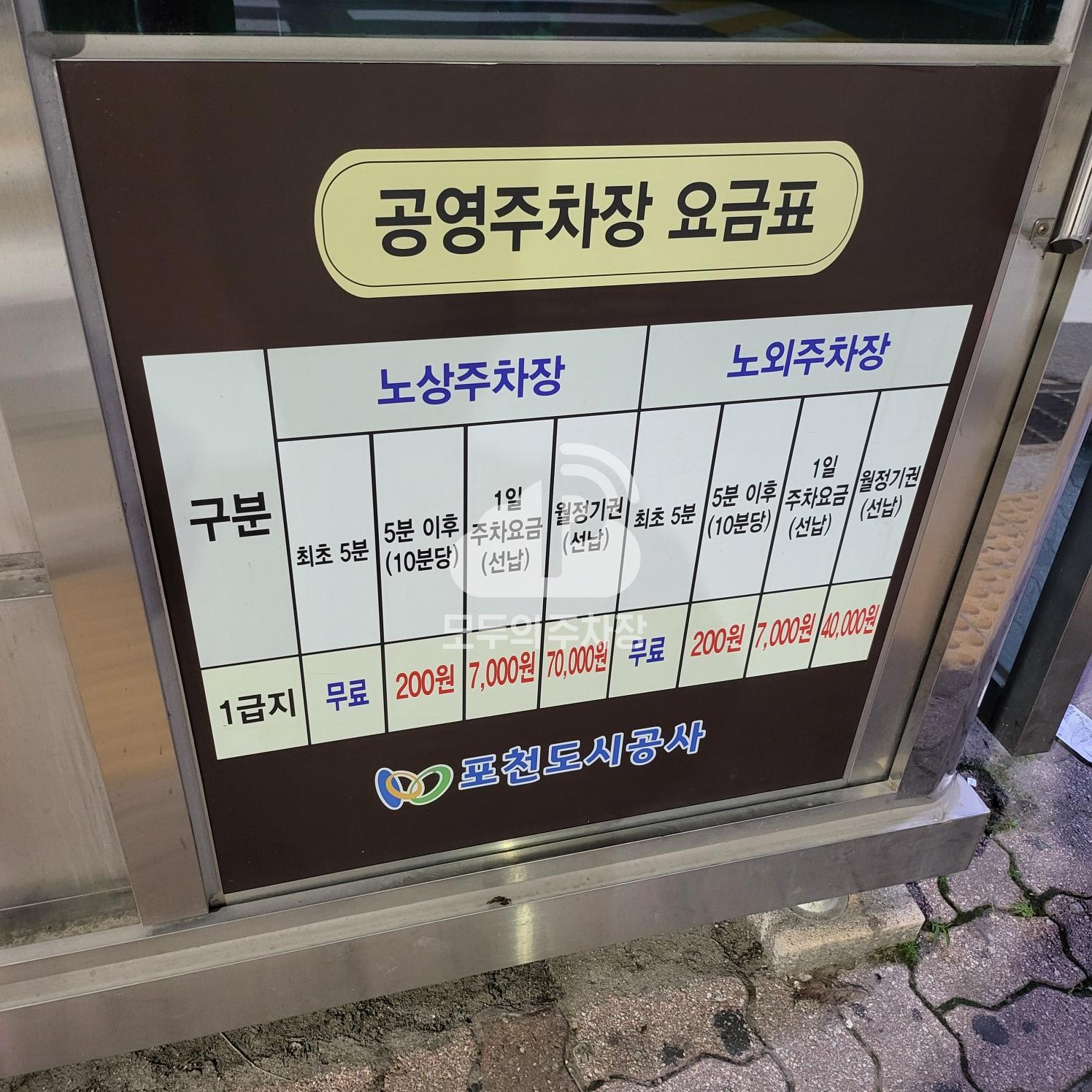 시가지 노상 공영 주차장 이미지 3