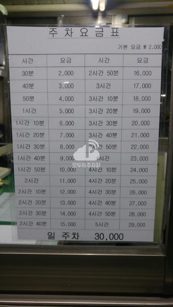삼익패션타운 주차장 이미지 4
