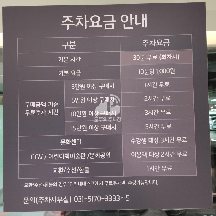 현대백화점 판교점 주차장 이미지 4