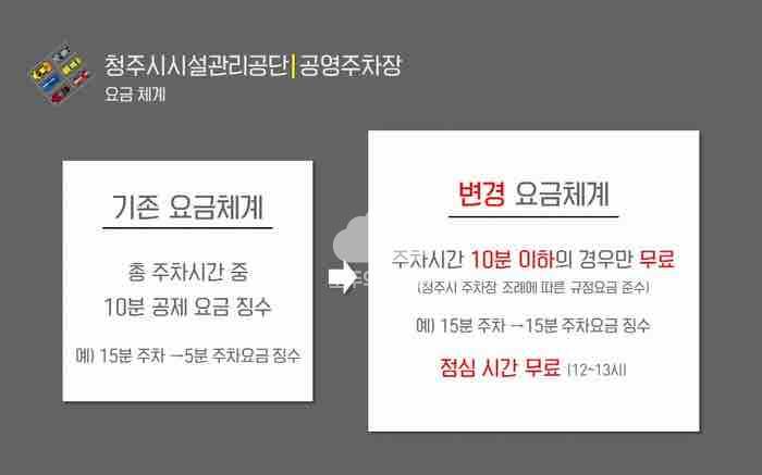 내수동로 노상 주차장 이미지 1