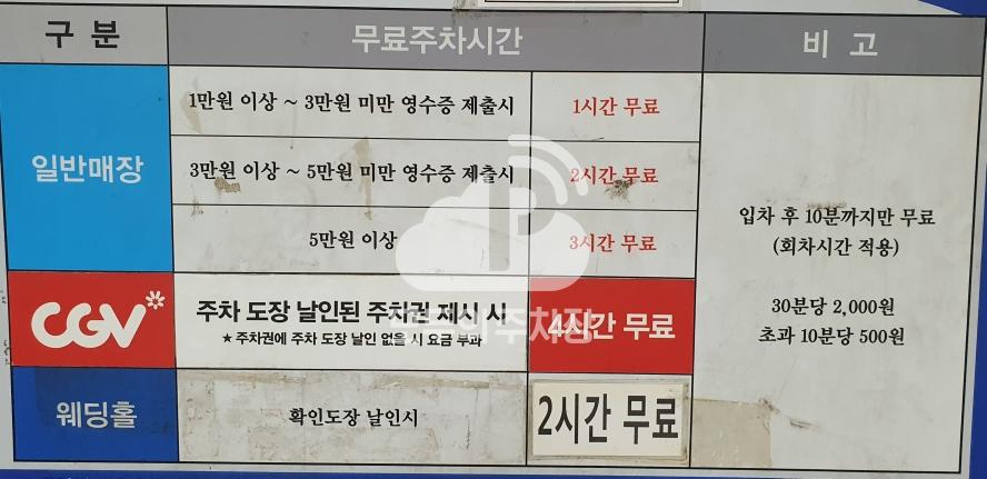 역곡하이뷰 주차장 이미지 4