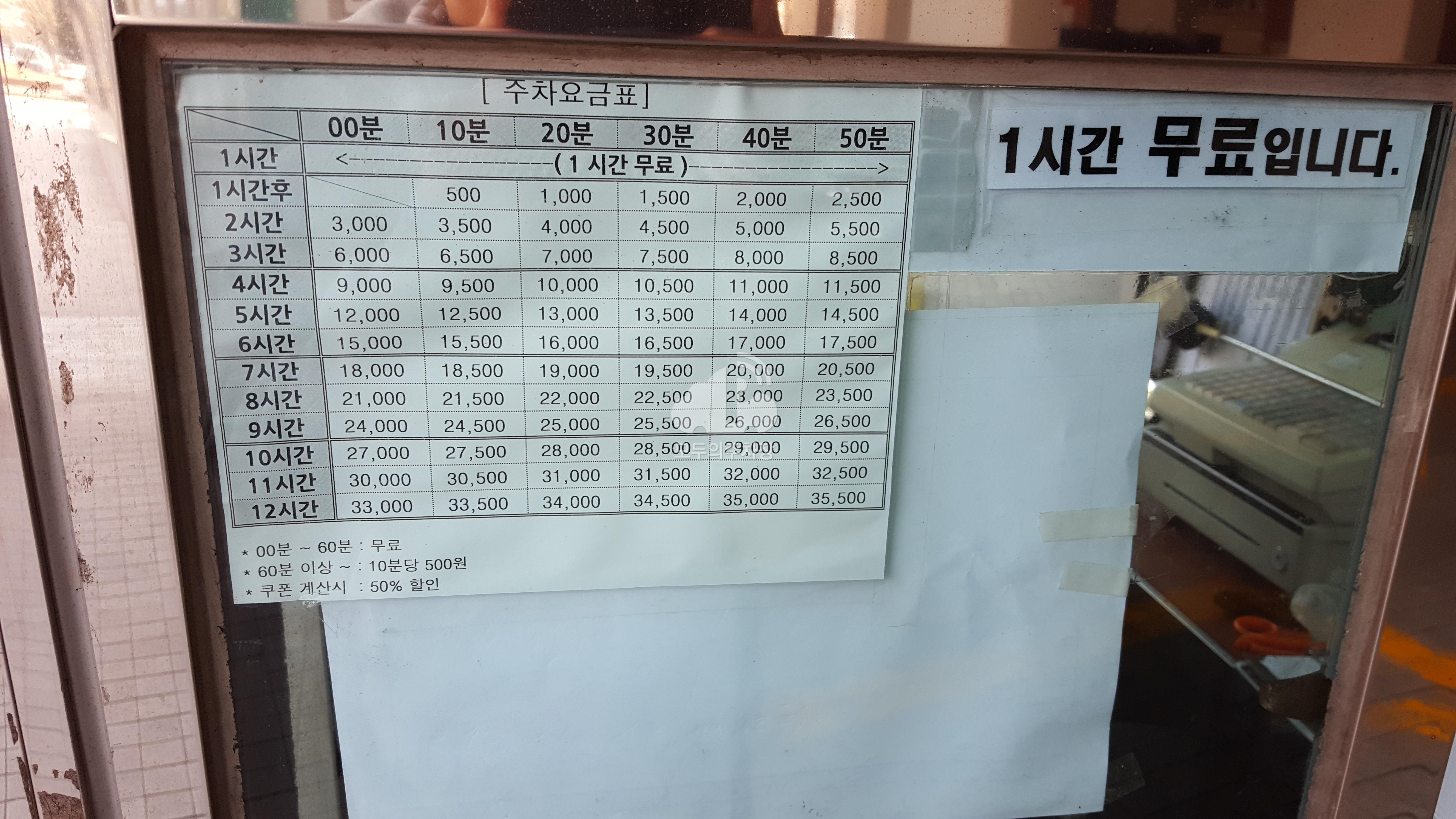아크로팰리스 주차장 이미지 2