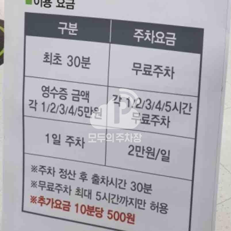 농협하나로 마트 주차장 이미지 1