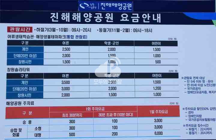 해양공원 야외 공영 주차장 이미지 1