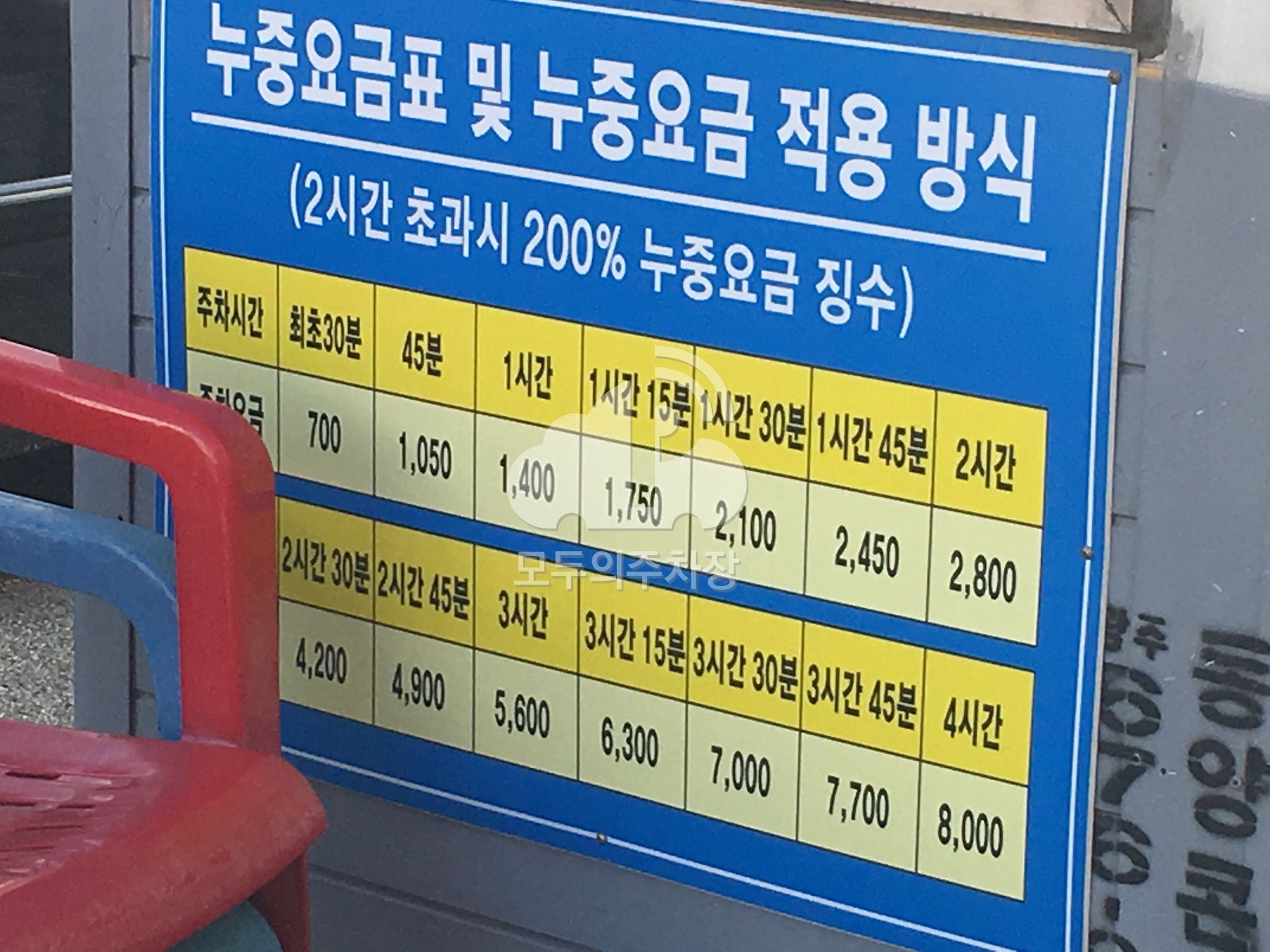 동계천 유료 공영 주차장 이미지 3