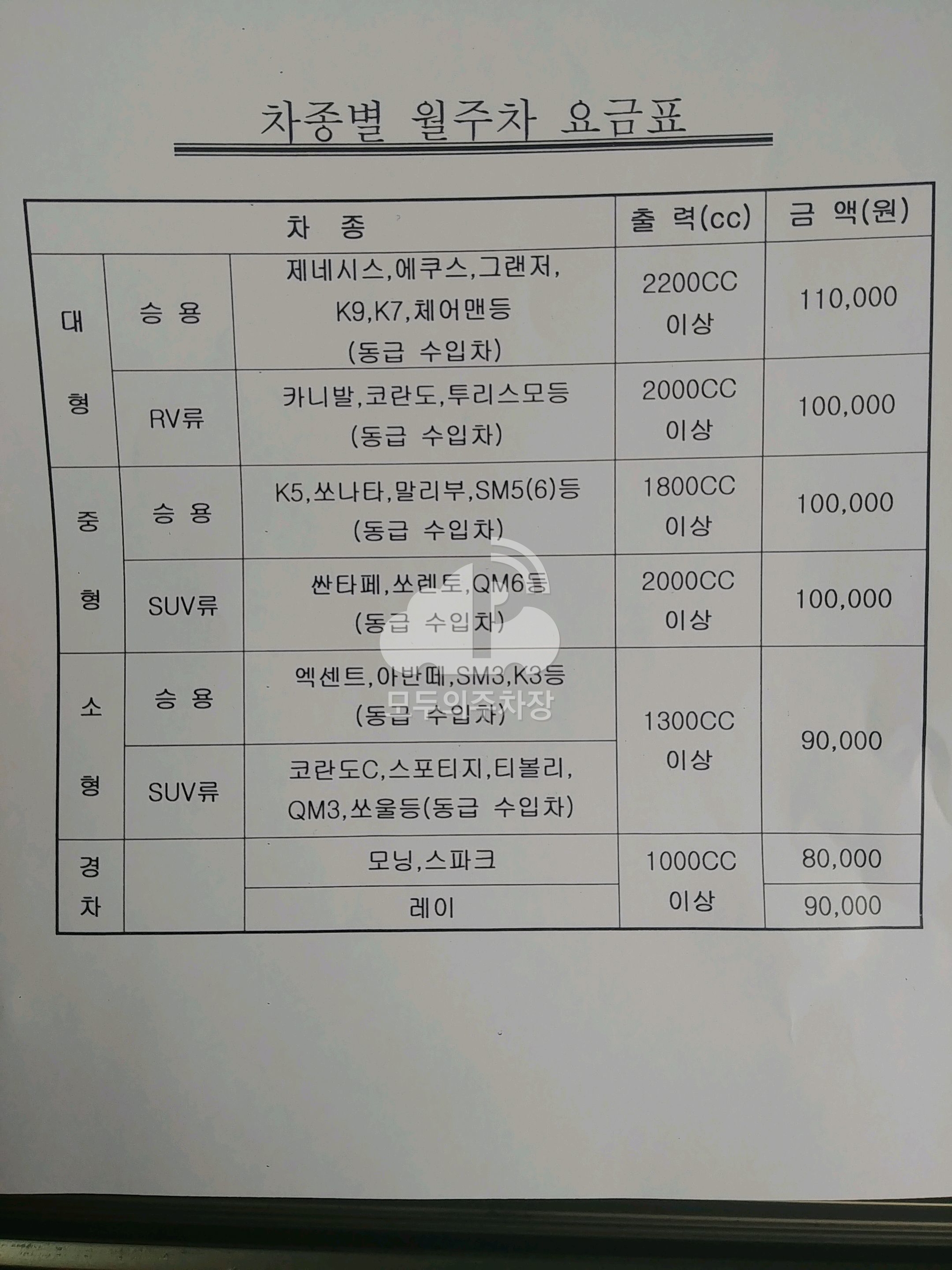 금남 민영 주차장 이미지 3