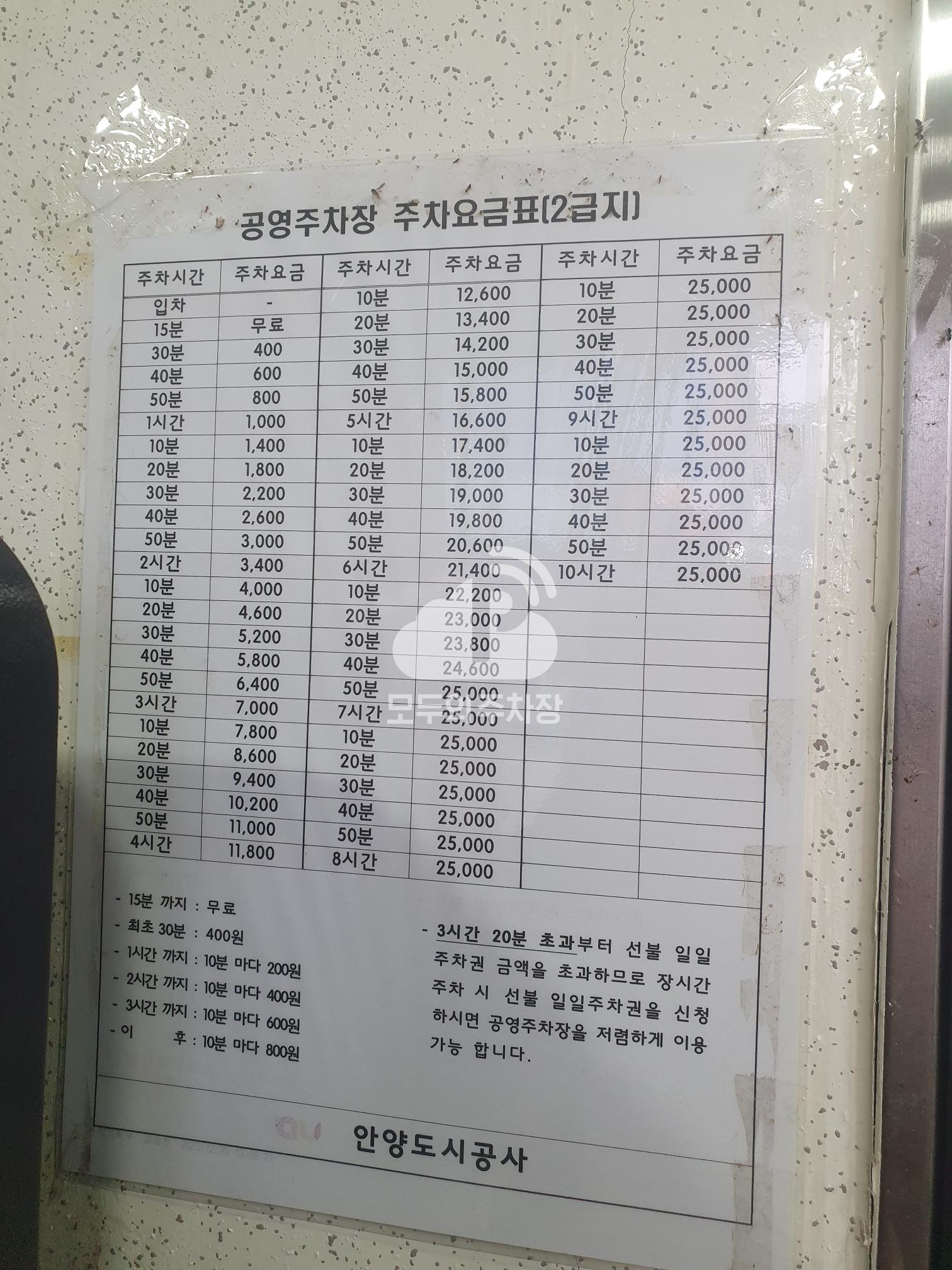 삼덕공원지하 공영 주차장 이미지 2