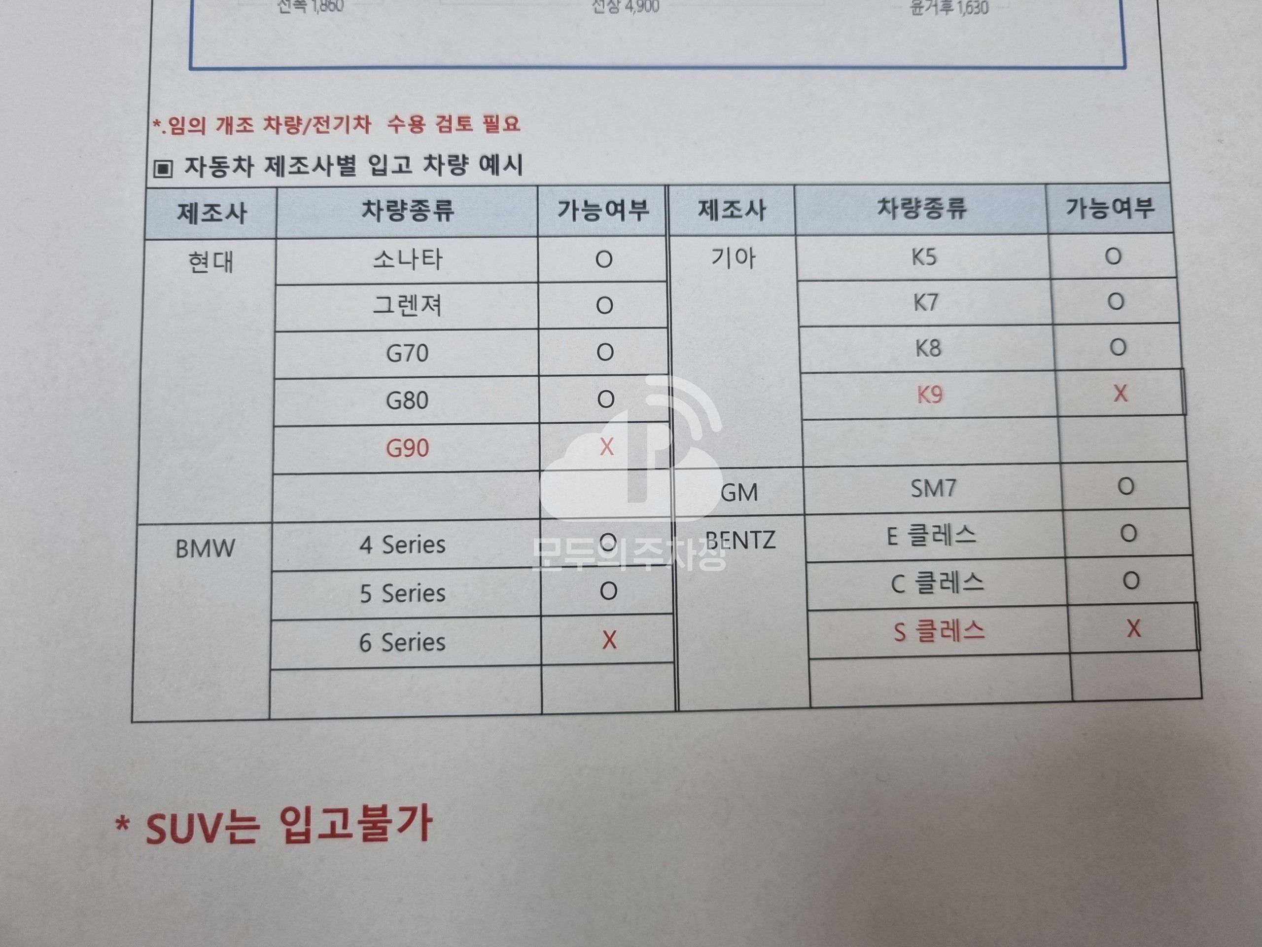 주차장 사진