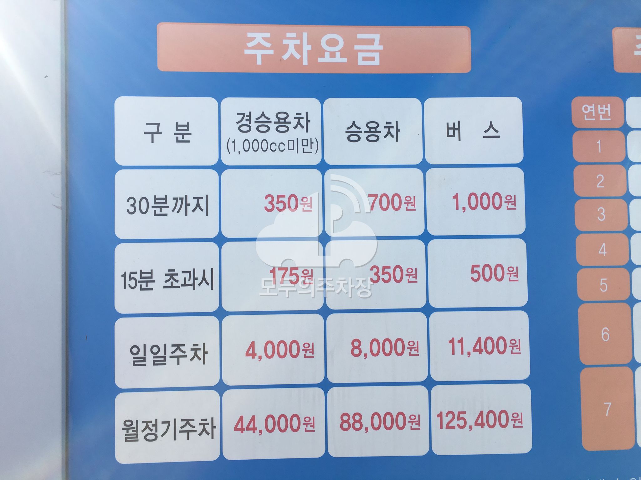 김대중컨벤션 제1 공영 주차장 이미지 3