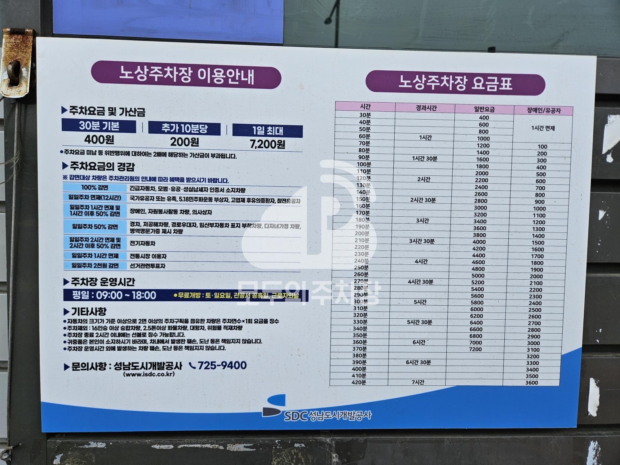 중상27 노상 공영 주차장 이미지 1