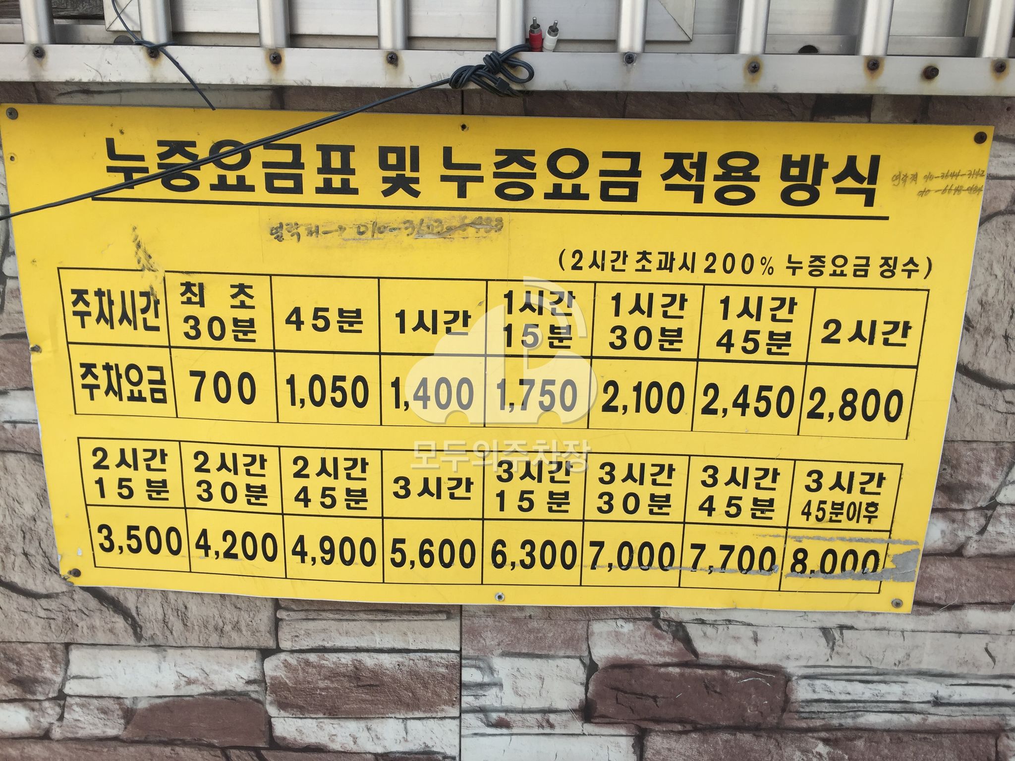 광주역 공영 주차장 이미지 2